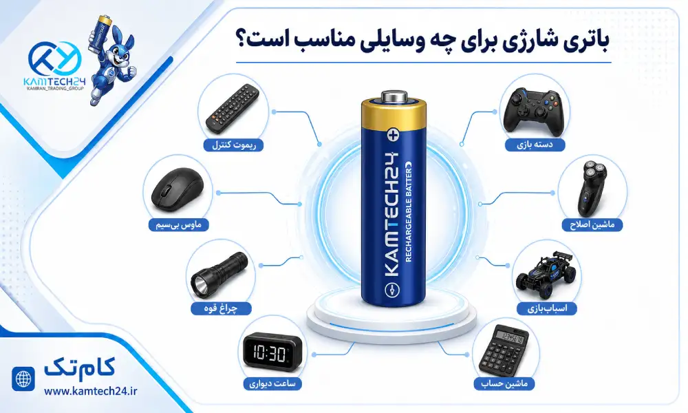 باتری شارژی برای چه وسایلی مناسب است؟
