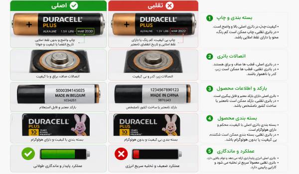 تشخیص باتری اصل از تقلبی 